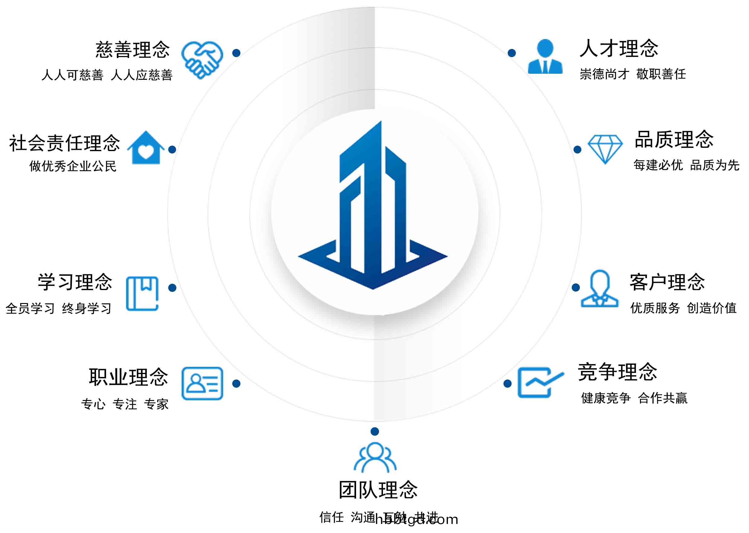 企業(ye)文化(hua).jpg
